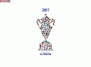 The 99 entries of the 2017 Lamar Hunt US Open Cup. Graphic by: Gilberto Hernandez (Twitter: @GilbertoHdz200)