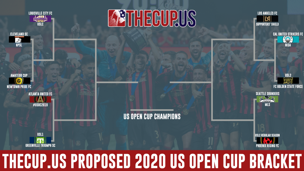 A Modest Proposal How To Salvage 2020 Us Open Cup Amid Coronovirus Pandemic Thecup Us Full Coverage Of Us Open Cup Soccer